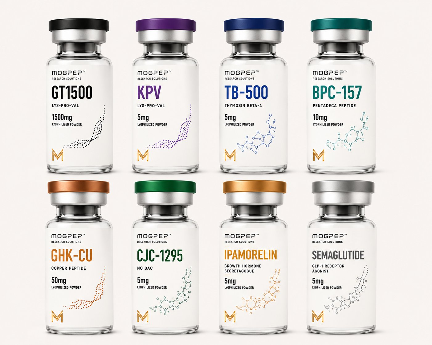 Mogpep vials